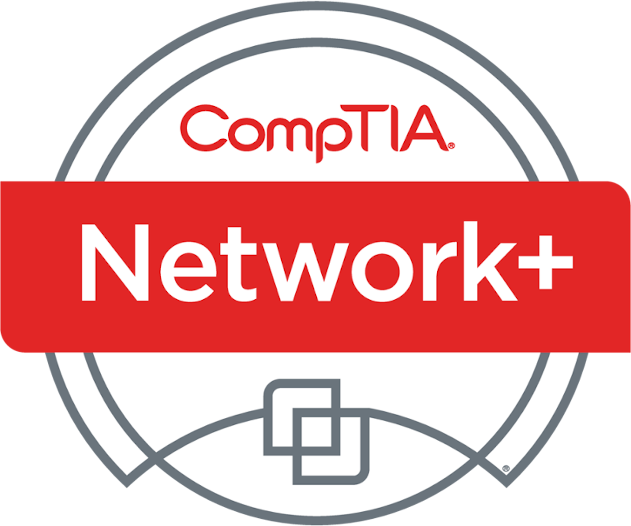 Network+ Practice Quiz | CompTIA